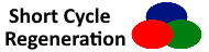 Short Cycle Regeneration