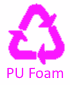 Polyurethane Recycling