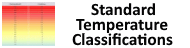 Standard Temperature Classifications